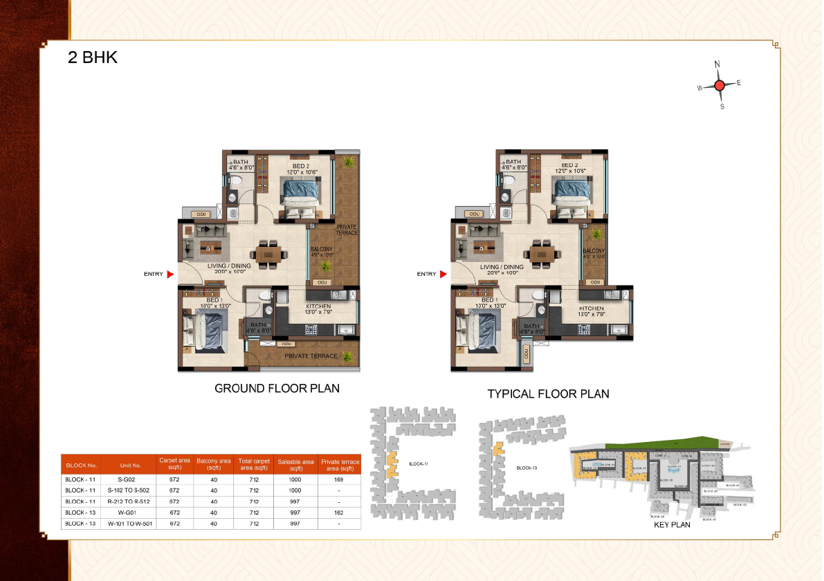 2BHK - 1000sqft
